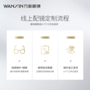 万新镜片官方旗舰1.60 1.74防蓝光超薄近视非球面镜片辐射眼镜片