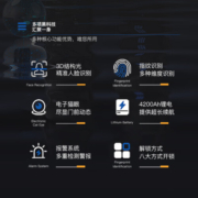 LetvLetv乐视指纹锁可视猫眼智能锁全自动智能门锁家用NFC解锁电子锁 S5R升级款（人脸识别+猫眼抓拍）