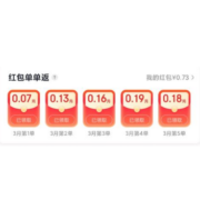 京东 红包单单返 实测领到0.73元红包