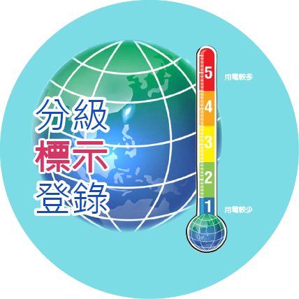 如何选择单人冰箱？单人小冰箱选购指南