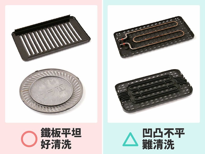 如何选购无烟烧烤炉？无烟烧烤炉选购指南