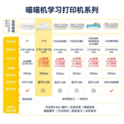 喵喵机 作业帮便携A4学习打印机热敏家用办公打印机学生错题/作业/试卷打印机 便携学习打印机F1S（300DPI超清款） 学生新文具