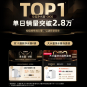 沁园净水器家用直饮厨房净水机RO反渗透自来水过滤器官方店1000G