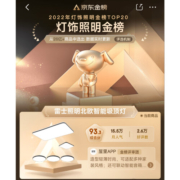 雷士照明（NVC） led吸顶灯 智能客厅大灯 现代简约卧室灯书房餐厅灯全屋超薄灯具灯饰套餐【光鸿】 荐【四室一厅】智控客厅+卧室*4