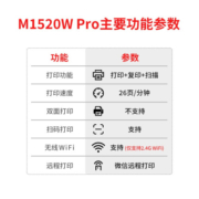 联想（Lenovo）M1520WPRO/101DWPRO黑白激光打印机家用商用办公无线复印扫描一体机  M1520WPRO 扫码两步智连/远程打印