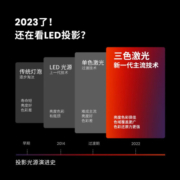 坚果（JMGO）N1 Ultra 4K超高清三色激光 云台投影 投影仪家用 投影机 游戏投影 单机