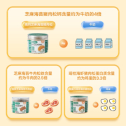 宝宝馋了儿童芝麻海苔肉松碎拌饭料无添加送婴儿幼儿辅食食谱