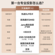 【爆款升级】天猫魔屏N2投影仪家用投墙全高清高亮度1080P家庭影院客厅卧室智能投影手机3D大屏电视