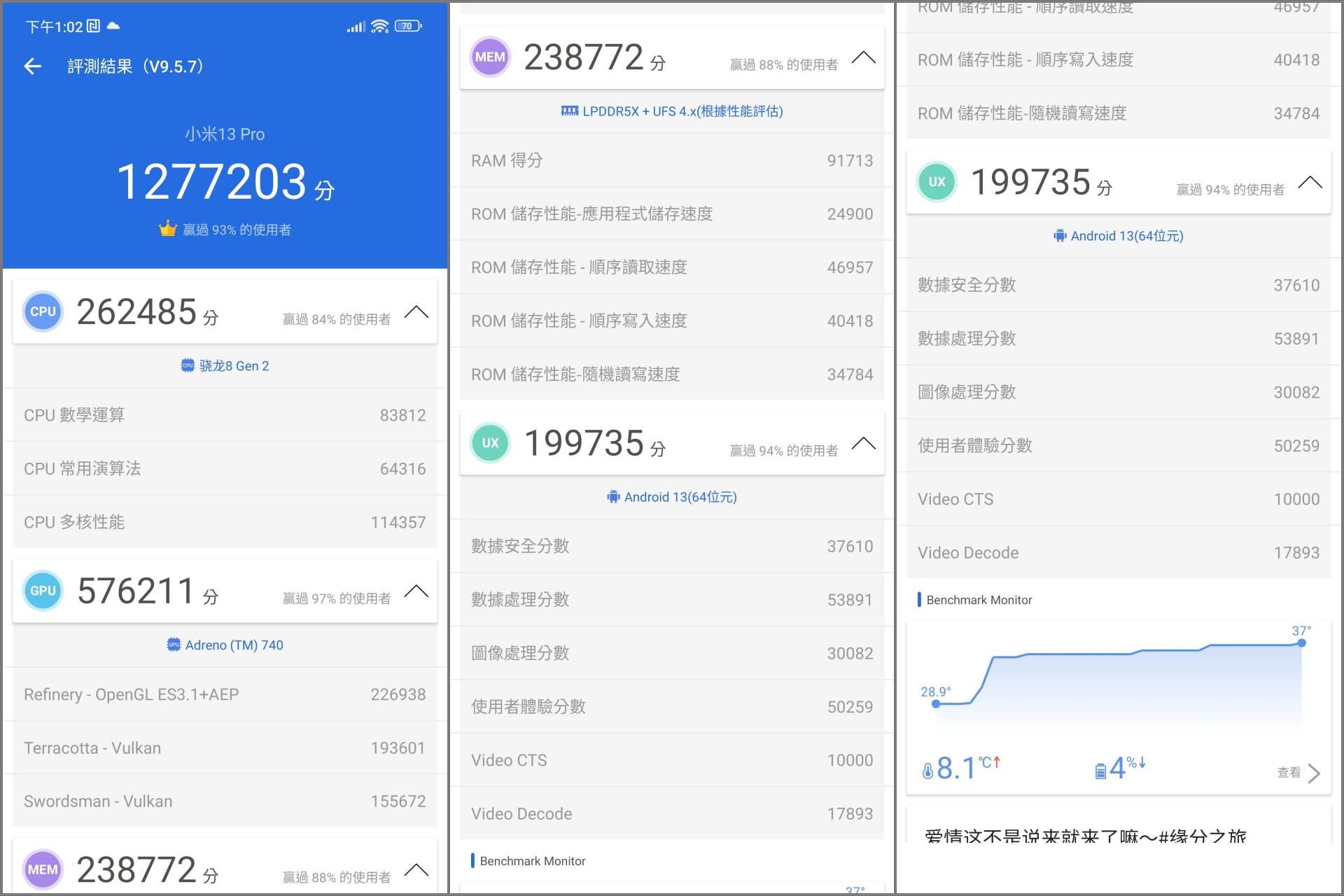 小米13 Pro性能、电力及温度测试：稳定之外是否超越期待？
