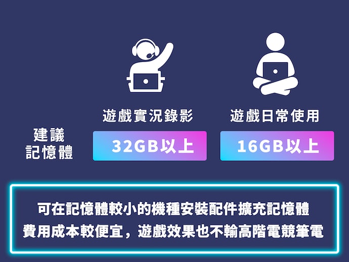 如何选择电竞笔电？电竞笔电选购指南