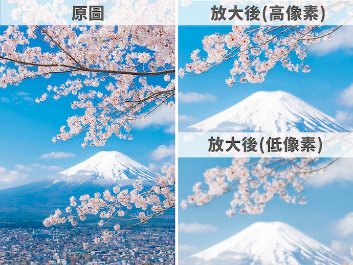 如何选择拍照手机？拍照手机选购指南