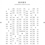 【商务印书馆】名言佳句辞典刘振远正版 词典初中高中生青少年大学生课外阅读工具书高考古今中外名人名言的书籍好词佳句好句鉴赏