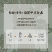 嫚熙婴儿推车凉席夏婴儿车安全座椅凉席四季通用宝宝凉席透气吸汗