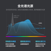 yeelight超薄卧室全光谱护眼客厅吸顶灯智能客厅灯现代简约大气
