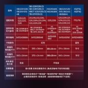 【618预售】BMW/宝马 原厂运动制动系统 官方大尺寸卡钳代金券