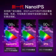 HKC 27英寸NanoIPS 2K满血版180Hz超频 原厂模组10.7亿色 HDR400升降旋转屏幕GTG1Ms电竞 神盾MG27Q
