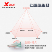 特步两千公里跑鞋 | 运动鞋女款专业减震透气女鞋2000公里跑步鞋