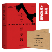 果麦经典：罪与罚（罗翔老师推荐，完整无删节“斧头版”！世界心理小说的喜马拉雅山，用爱和生活去对抗痛苦！）