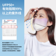防晒口罩女防紫外线面罩护眼角透气立体冰丝遮阳高颜值薄款显脸小