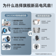 美的（Midea） 电风扇家用7叶落地扇 摇头电风扇循环风扇通风大风量电扇（台地两用升级款） 23年新品I智能定时预约款