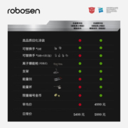 乐森机器人乐森擎天柱《超能勇士崛起》精致系列变形金刚7编程智能机器人 定金500，总价4999