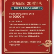 促销活动：京东618 20周年庆 茅台5.23-6.3期间加量投放计划