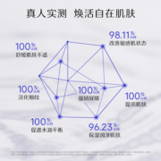 【618U享礼】RATIO X时献安心水保湿滋润舒缓抗老30ml