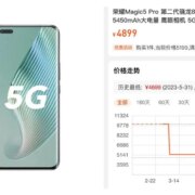 2023 年 618，荣耀有哪些「闭眼可入」的好产品？