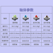 黑峡谷M系列机械键盘游戏电竞客制化GASKET结构全键热插拔凯华轴