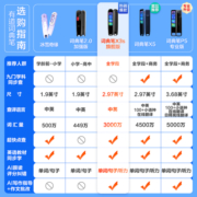 网易有道词典笔X3S旗舰版英语翻译笔AI智能扫描单词点读笔X5