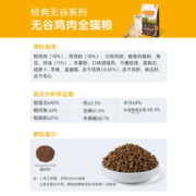 【自营】Instinct生鲜本能百利猫粮无谷鸡肉高蛋白猫粮11磅/5kg