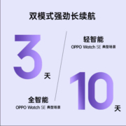 OPPO Watch SE 水墨灰 全智能手表 男女运动电话手表 血氧心率监测 适用iOS安卓鸿蒙手机系统 独立 eSIM