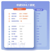 华凌空调 2匹新一级变频冷暖大风量智能互联卧室客厅空调挂机KFR-50GW//N8HL1
