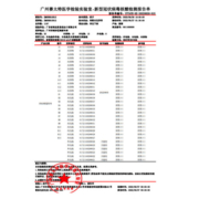 泰国金枕头冷冻榴莲肉300g装 冷冻榴莲