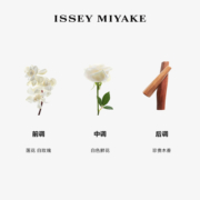 【天猫U先】三宅一生 一生之水男女 0.8ml 试用装回购券 持久淡香