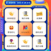 京东PLUS 权益升级 人人有礼 WZL
