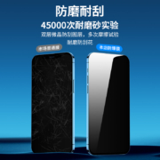再补券、天降福利：智沃 适用苹果全系列 高清透明膜2片