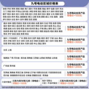 九号（Ninebot）九号电动车远行者F35智能电动车【门店自提】 到门店选颜色