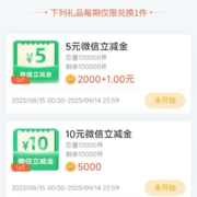 15日0点：中国银行 Bobo鱼塘 1元+2000bo币兑换5元微信立减金 WZL