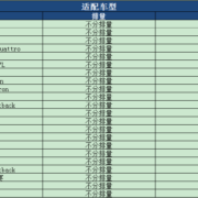 奥迪汽车空调滤芯 奥迪A4L A6L A5 A7 A8L Q5L Q7 新卡宴 Q8 途锐