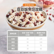 苏泊尔（SUPOR）电饭煲家用2升精铁球釜内胆 小型多功能煮粥五谷杂粮糙米IH电磁加热电饭锅 SF20HC949A
