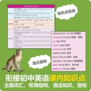 【点读版赠音频】美国国家地理英语分级读物第1234级小学生儿童英语分级阅读第一级ket单词训练营点读笔英语词汇语法通用初中科普