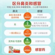 息斯敏 氯雷他定口腔崩解片6片鼻炎过敏药缓解过敏性鼻炎鼻塞结膜炎皮肤过敏瘙痒慢性荨麻疹