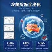 容声冰箱超薄嵌入式冰箱465升风冷十字对开门一级能效四开门家用无霜电冰箱BCD-465WD18FP 容声十字门系列