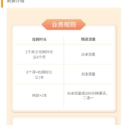 中国电信 成长礼 2GB流量起送