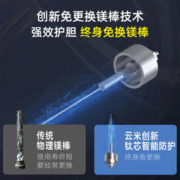 VIOMI 云米 50L电热水器 VEW5010