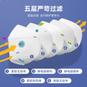 超亚n95级医用防护口罩一次性医疗透气立体不花妆医疗级别独立装