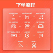 美孚（Mobil）保养单次卡 银美孚1号汽机油5W-30 SP级 4L 含机滤包安装