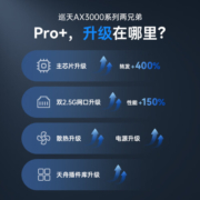 中兴（ZTE） 巡天AX3000Pro+路由器 5G双频超千兆双2.5G Mesh无线路由器 WIFI6 电竞路由穿墙大覆盖