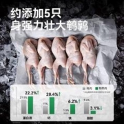 帕特 全价全期酶解无谷鹌鹑猫主粮 试吃200g